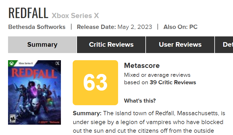 Redfall Metacritic